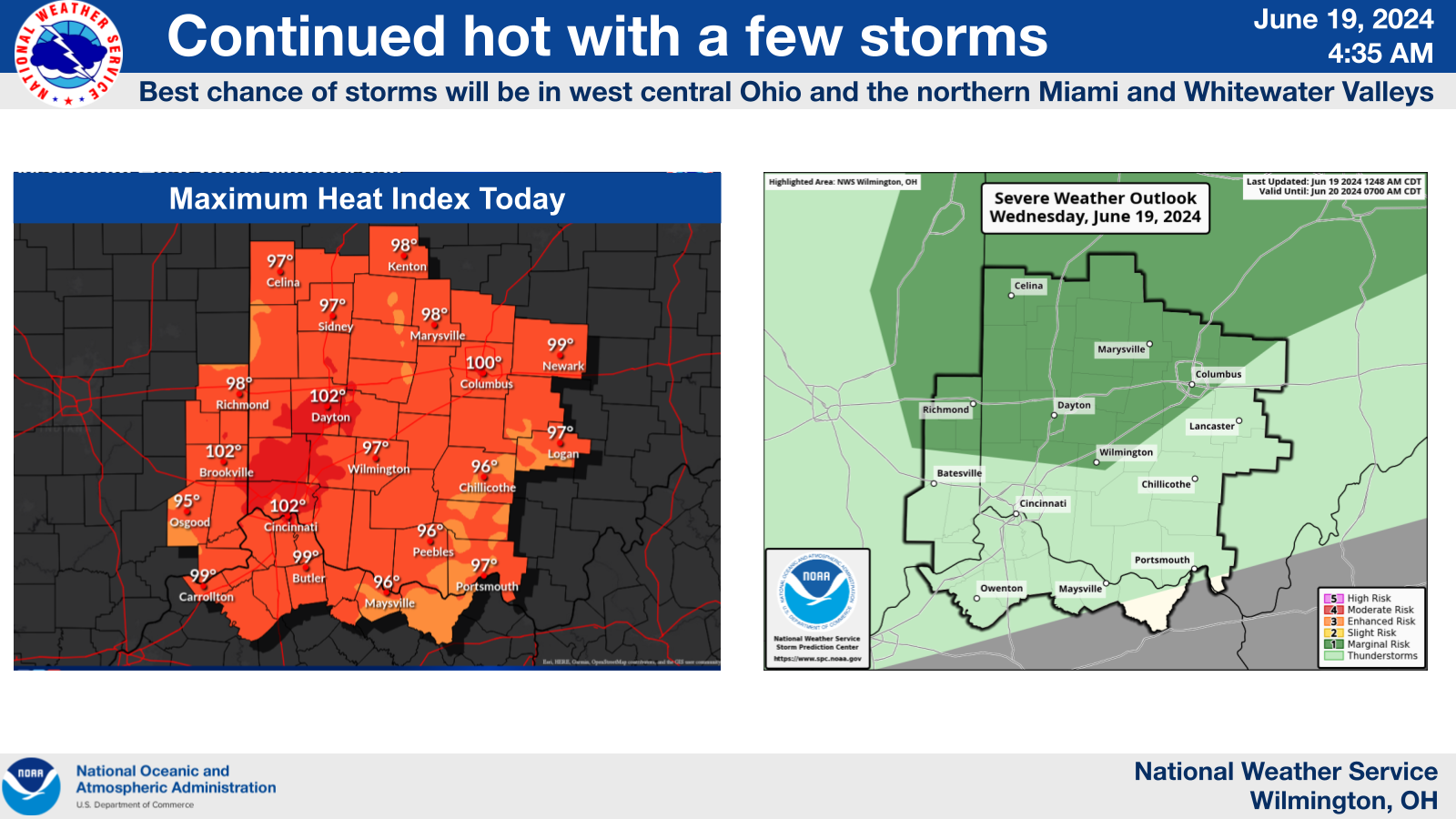 Intense Ohio heatwave brings advisories and threat of severe storms