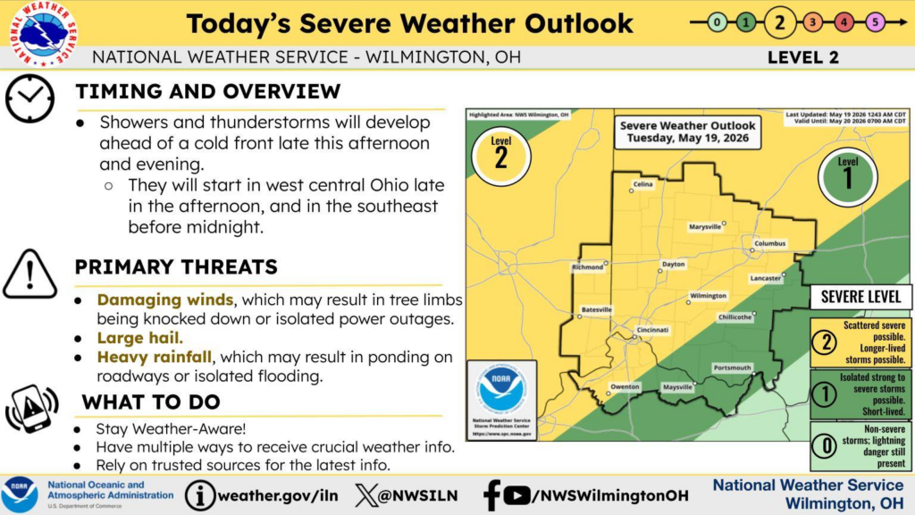 Severe storms possible Tuesday afternoon through overnight, NWS warns ...